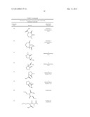 PRODRUG COMPRISING BETA-KETO CARBOXYLIC ACID, BETA-KETO CARBOXYLIC ACID     SALT OR BETA-KETO CARBOXYLIC ACID ESTER FOR DRUG DELIVERY diagram and image