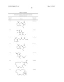 PRODRUG COMPRISING BETA-KETO CARBOXYLIC ACID, BETA-KETO CARBOXYLIC ACID     SALT OR BETA-KETO CARBOXYLIC ACID ESTER FOR DRUG DELIVERY diagram and image