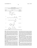 PRODRUG COMPRISING BETA-KETO CARBOXYLIC ACID, BETA-KETO CARBOXYLIC ACID     SALT OR BETA-KETO CARBOXYLIC ACID ESTER FOR DRUG DELIVERY diagram and image