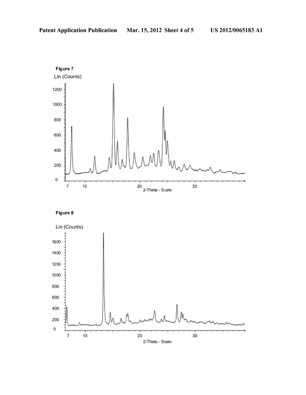 Tetrahydro-Pyrido-Pyrimidine Derivatives - diagram, schematic, and image 05