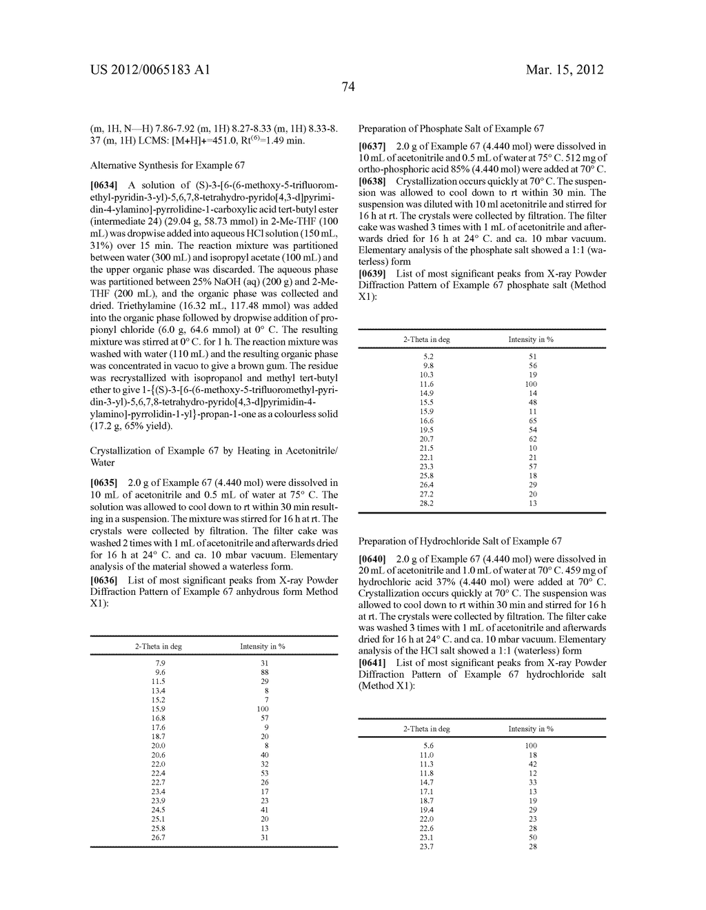 Tetrahydro-Pyrido-Pyrimidine Derivatives - diagram, schematic, and image 80