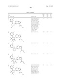 COMPOUNDS AND COMPOSITIONS AS TRK INHIBITORS diagram and image