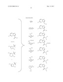 COMPOUNDS AND COMPOSITIONS AS TRK INHIBITORS diagram and image