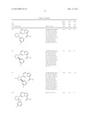 COMPOUNDS AND COMPOSITIONS AS TRK INHIBITORS diagram and image