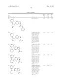 COMPOUNDS AND COMPOSITIONS AS TRK INHIBITORS diagram and image