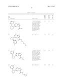 COMPOUNDS AND COMPOSITIONS AS TRK INHIBITORS diagram and image