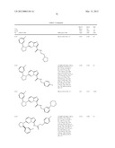 COMPOUNDS AND COMPOSITIONS AS TRK INHIBITORS diagram and image