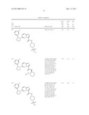 COMPOUNDS AND COMPOSITIONS AS TRK INHIBITORS diagram and image