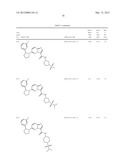 COMPOUNDS AND COMPOSITIONS AS TRK INHIBITORS diagram and image