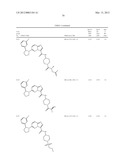 COMPOUNDS AND COMPOSITIONS AS TRK INHIBITORS diagram and image