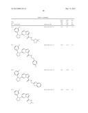 COMPOUNDS AND COMPOSITIONS AS TRK INHIBITORS diagram and image