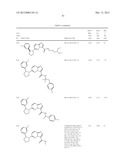 COMPOUNDS AND COMPOSITIONS AS TRK INHIBITORS diagram and image