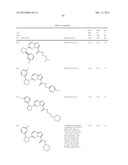 COMPOUNDS AND COMPOSITIONS AS TRK INHIBITORS diagram and image