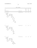 COMPOUNDS AND COMPOSITIONS AS TRK INHIBITORS diagram and image