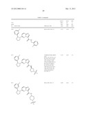 COMPOUNDS AND COMPOSITIONS AS TRK INHIBITORS diagram and image