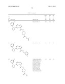 COMPOUNDS AND COMPOSITIONS AS TRK INHIBITORS diagram and image