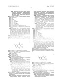 SUBSTITUTED ALKYLAMINE DERIVATIVES AND METHODS OF USE diagram and image