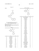 SUBSTITUTED ALKYLAMINE DERIVATIVES AND METHODS OF USE diagram and image