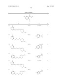 SUBSTITUTED ALKYLAMINE DERIVATIVES AND METHODS OF USE diagram and image