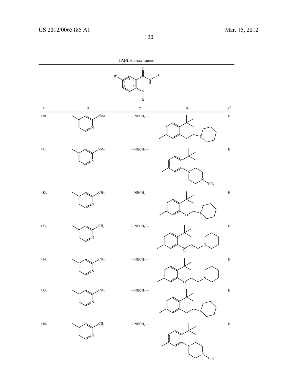 SUBSTITUTED ALKYLAMINE DERIVATIVES AND METHODS OF USE - diagram, schematic, and image 121