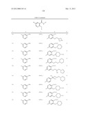 SUBSTITUTED ALKYLAMINE DERIVATIVES AND METHODS OF USE diagram and image