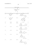 SUBSTITUTED ALKYLAMINE DERIVATIVES AND METHODS OF USE diagram and image