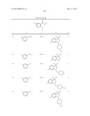 SUBSTITUTED ALKYLAMINE DERIVATIVES AND METHODS OF USE diagram and image