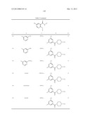 SUBSTITUTED ALKYLAMINE DERIVATIVES AND METHODS OF USE diagram and image