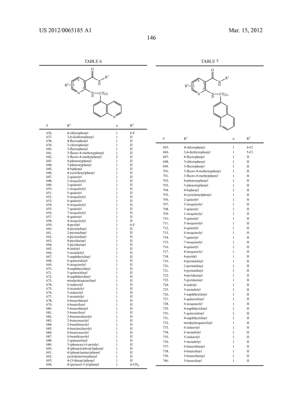 SUBSTITUTED ALKYLAMINE DERIVATIVES AND METHODS OF USE - diagram, schematic, and image 147