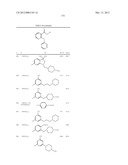 SUBSTITUTED ALKYLAMINE DERIVATIVES AND METHODS OF USE diagram and image