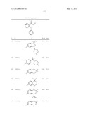 SUBSTITUTED ALKYLAMINE DERIVATIVES AND METHODS OF USE diagram and image