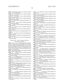 SUBSTITUTED ALKYLAMINE DERIVATIVES AND METHODS OF USE diagram and image