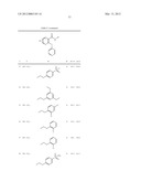 SUBSTITUTED ALKYLAMINE DERIVATIVES AND METHODS OF USE diagram and image