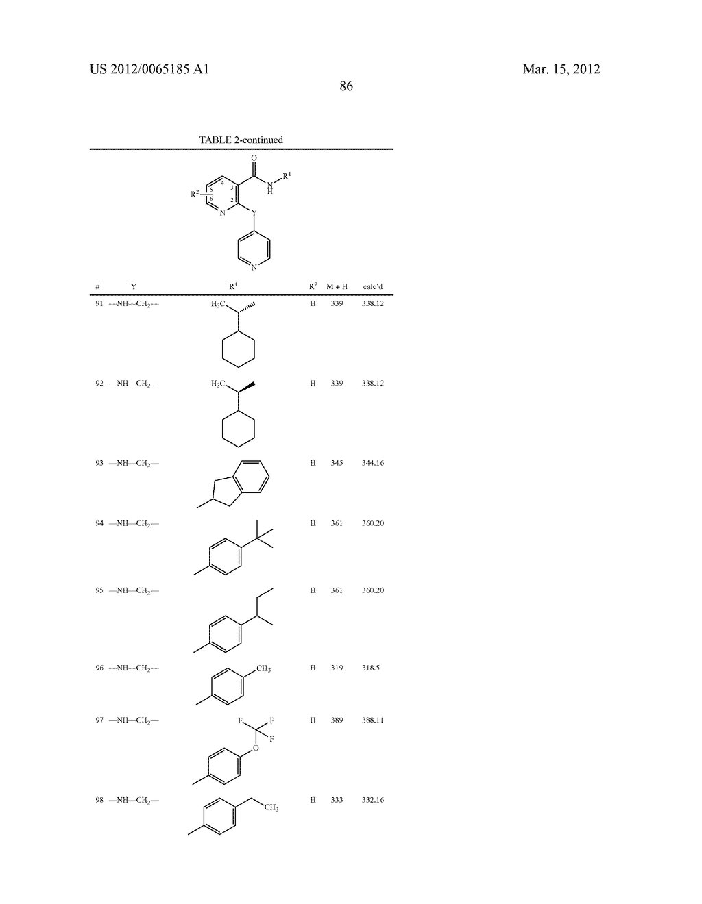SUBSTITUTED ALKYLAMINE DERIVATIVES AND METHODS OF USE - diagram, schematic, and image 87