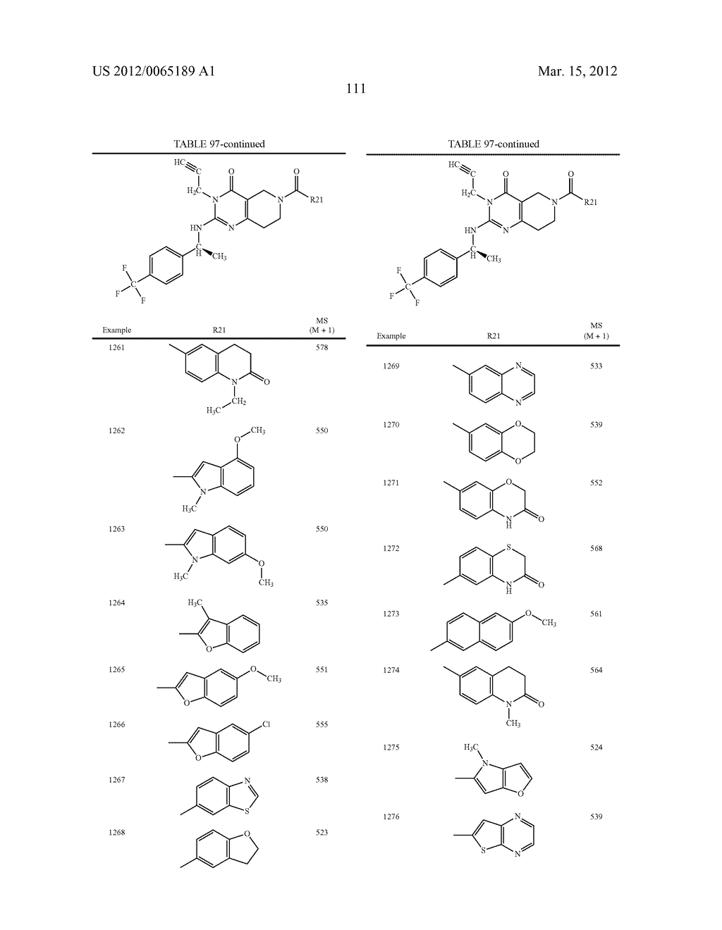 HETEROCYCLIC COMPOUNDS FOR THE TREATMENT OF STRESS-RELATED CONDITIONS - diagram, schematic, and image 112