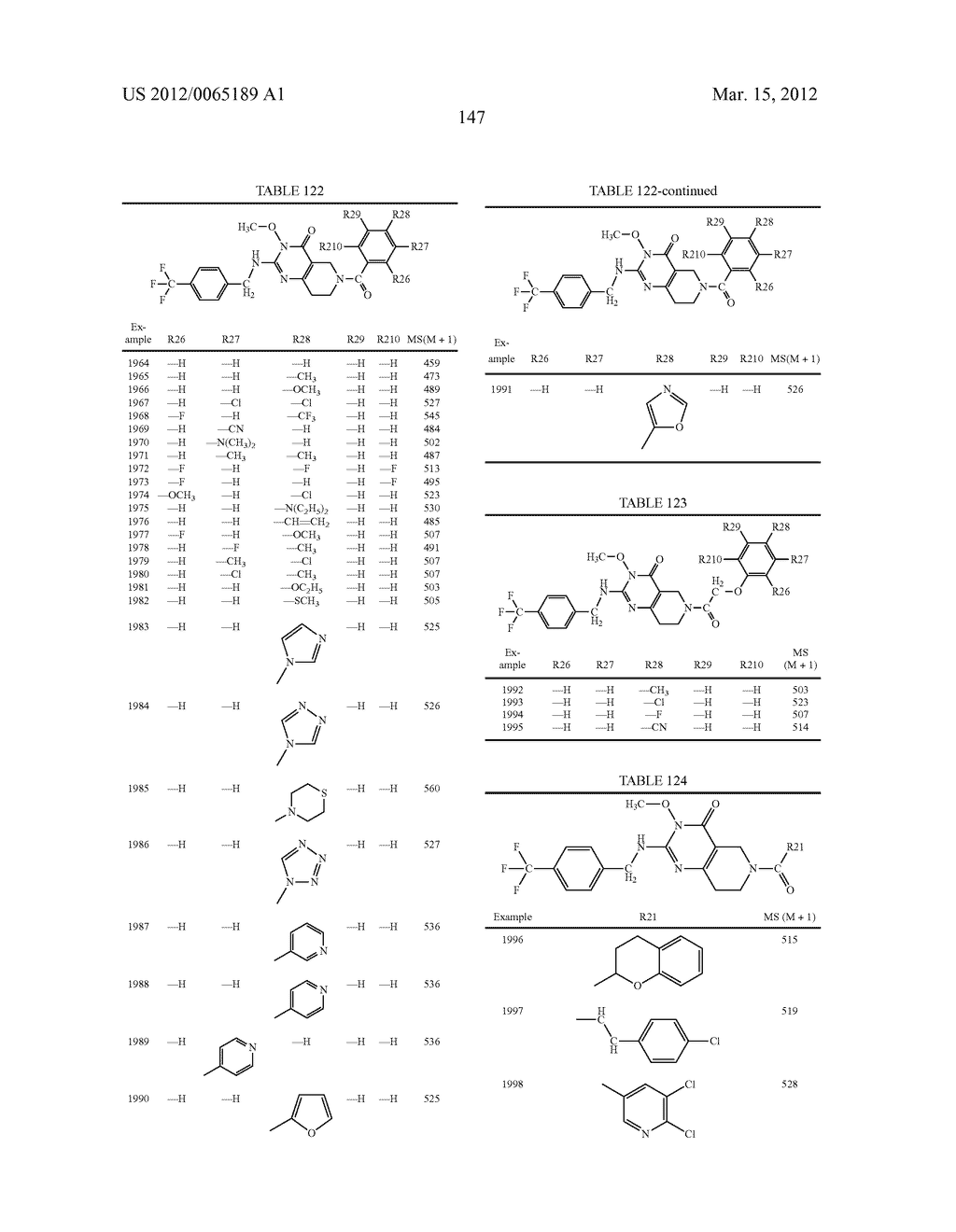 HETEROCYCLIC COMPOUNDS FOR THE TREATMENT OF STRESS-RELATED CONDITIONS - diagram, schematic, and image 148