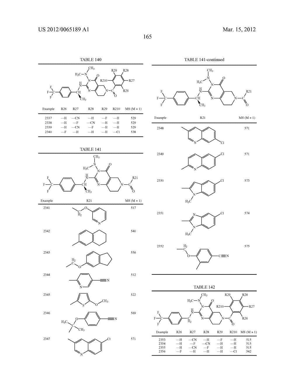 HETEROCYCLIC COMPOUNDS FOR THE TREATMENT OF STRESS-RELATED CONDITIONS - diagram, schematic, and image 166