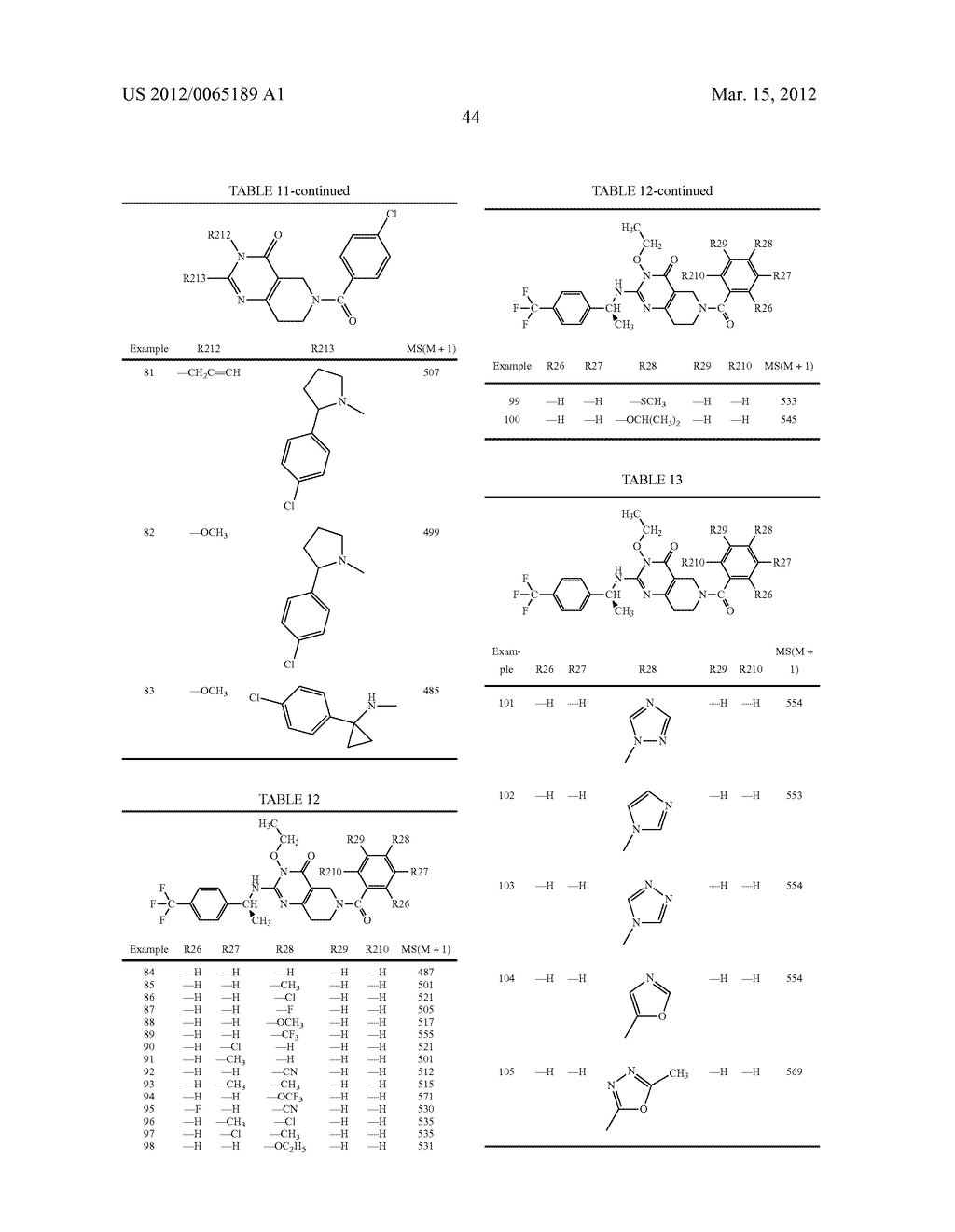 HETEROCYCLIC COMPOUNDS FOR THE TREATMENT OF STRESS-RELATED CONDITIONS - diagram, schematic, and image 45