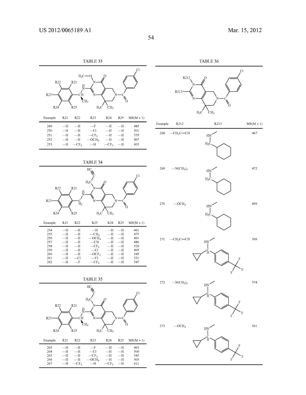 HETEROCYCLIC COMPOUNDS FOR THE TREATMENT OF STRESS-RELATED CONDITIONS - diagram, schematic, and image 55