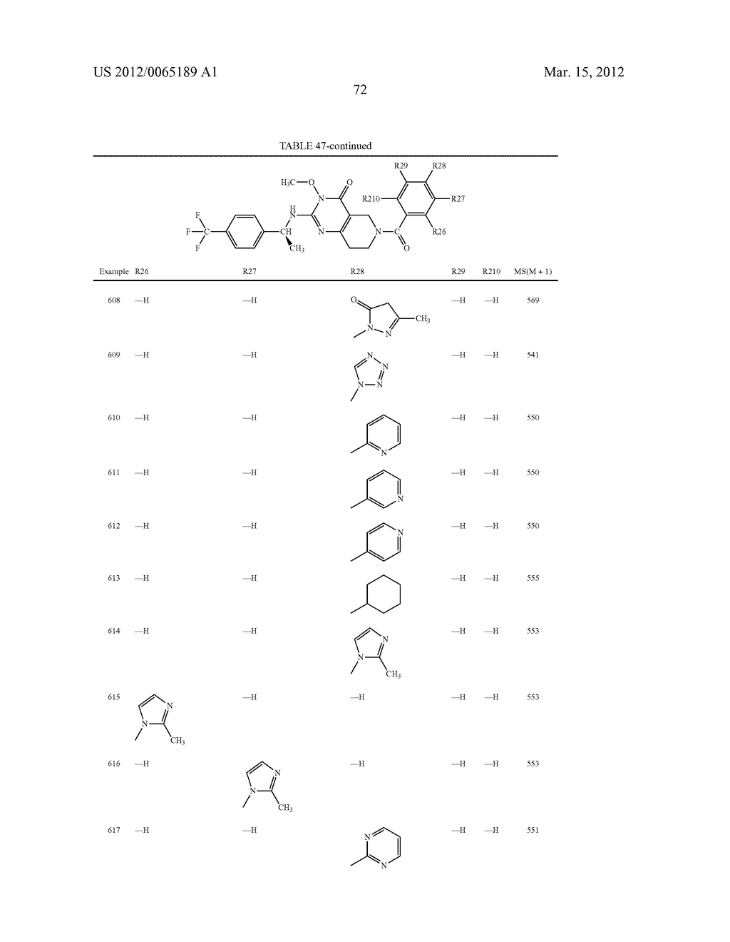 HETEROCYCLIC COMPOUNDS FOR THE TREATMENT OF STRESS-RELATED CONDITIONS - diagram, schematic, and image 73