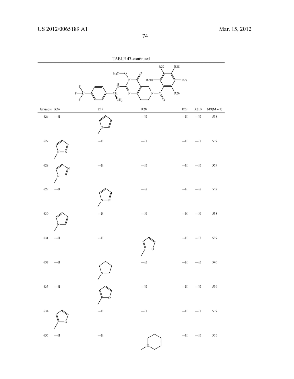 HETEROCYCLIC COMPOUNDS FOR THE TREATMENT OF STRESS-RELATED CONDITIONS - diagram, schematic, and image 75