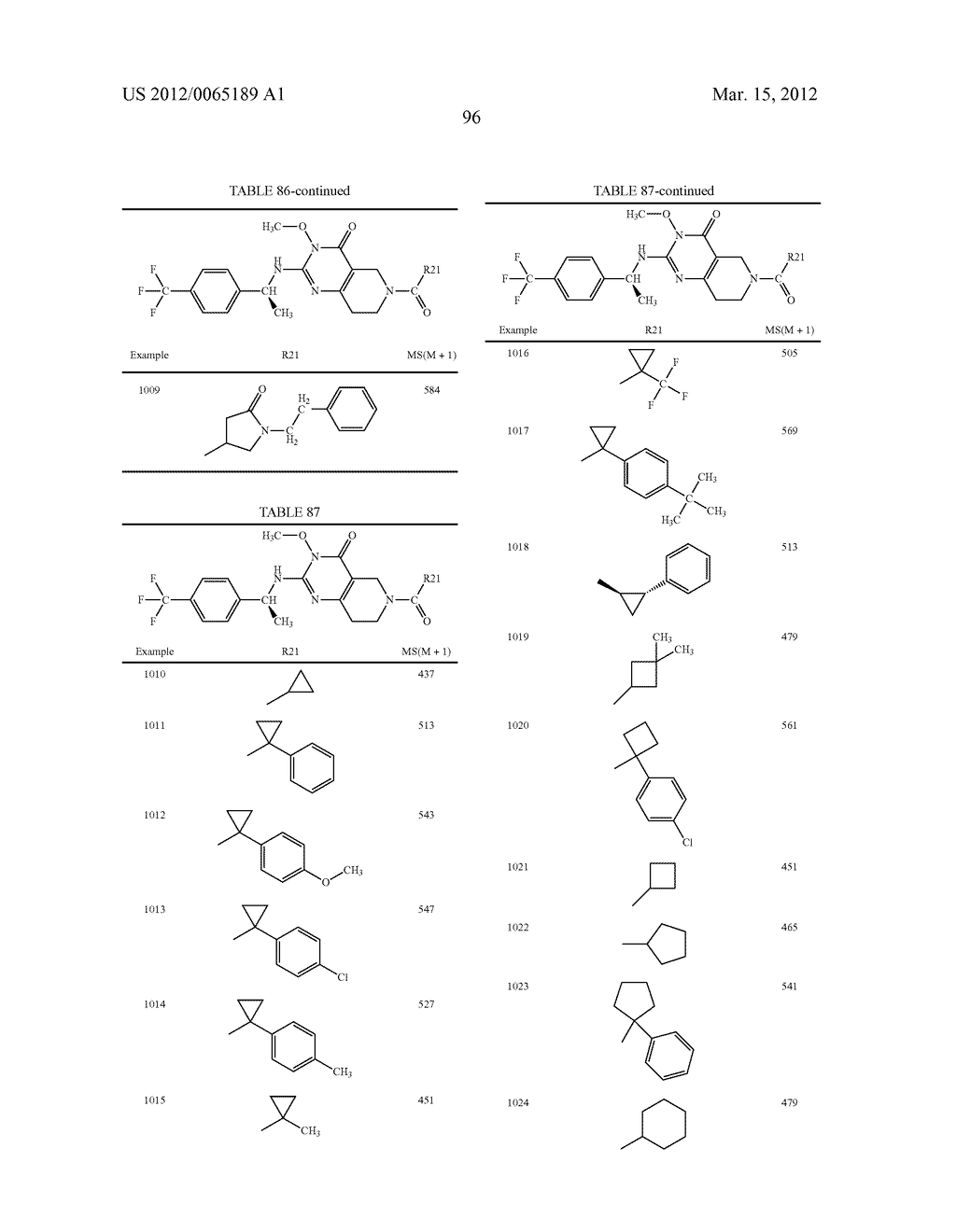 HETEROCYCLIC COMPOUNDS FOR THE TREATMENT OF STRESS-RELATED CONDITIONS - diagram, schematic, and image 97