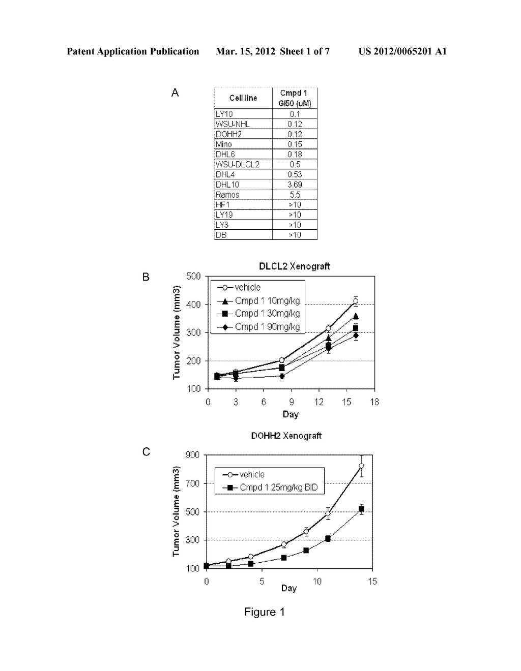 INHIBITORS OF BRUTON'S TYROSINE KINASE - diagram, schematic, and image 02