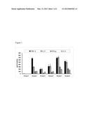 PYRIMIDINE DERIVATIVES AS mTOR INHIBITORS diagram and image