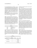 PYRIMIDINE DERIVATIVES AS mTOR INHIBITORS diagram and image