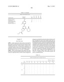 PYRIMIDINE DERIVATIVES AS mTOR INHIBITORS diagram and image