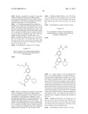 PYRIMIDINE DERIVATIVES AS mTOR INHIBITORS diagram and image