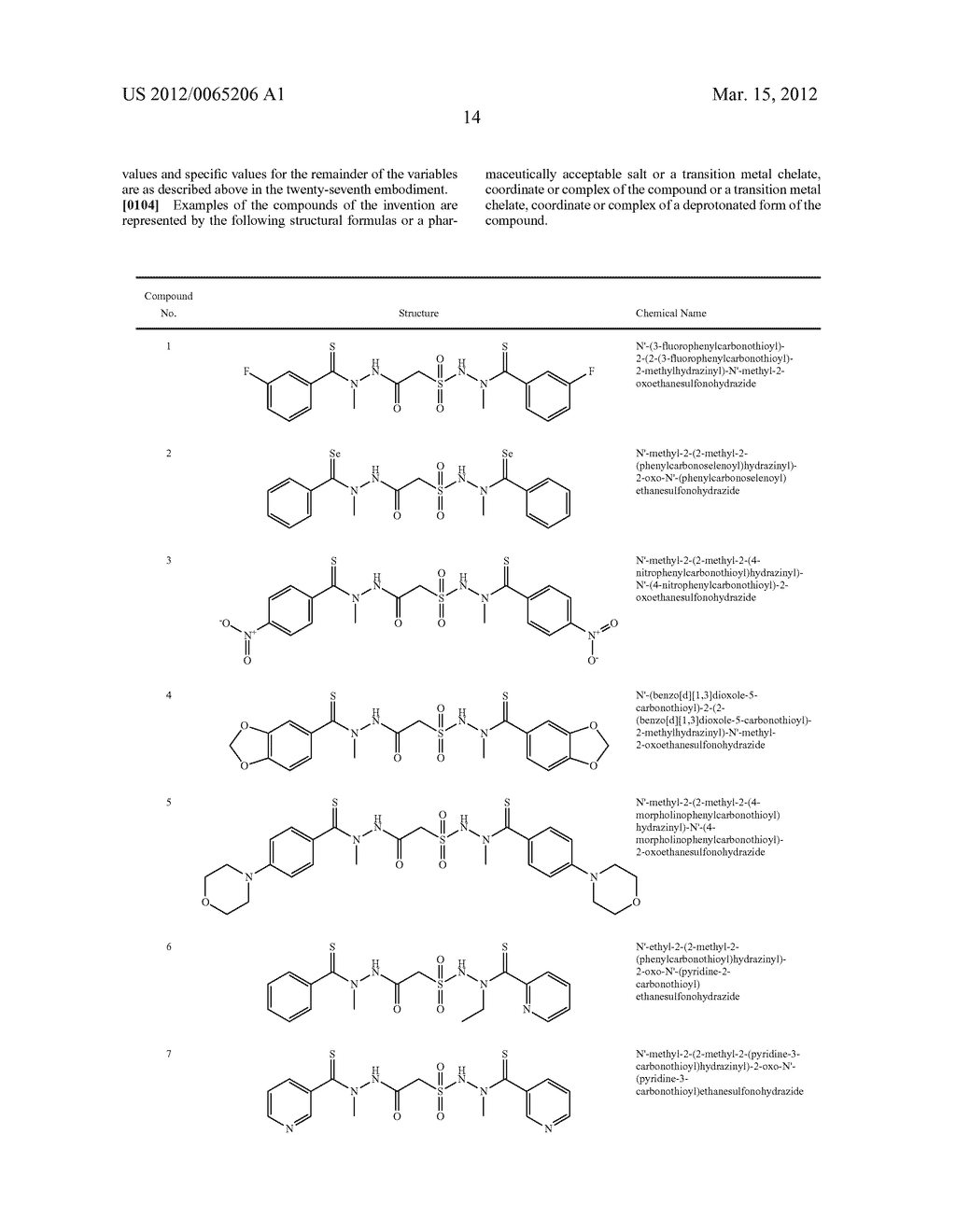 COMPOUNDS FOR TREATING PROLIFERATIVE DISORDERS - diagram, schematic, and image 39