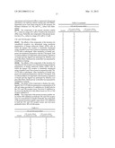 HETEROARYLMETHYL AMIDES diagram and image