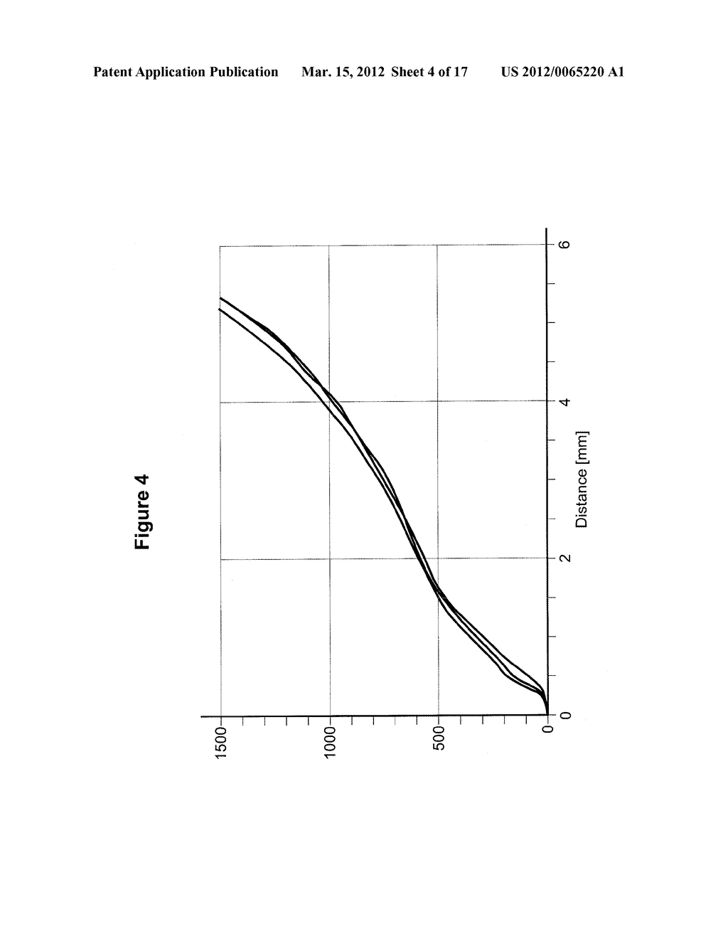 Tamper Resistant Dosage Form Comprising An Anionic Polymer - diagram, schematic, and image 05